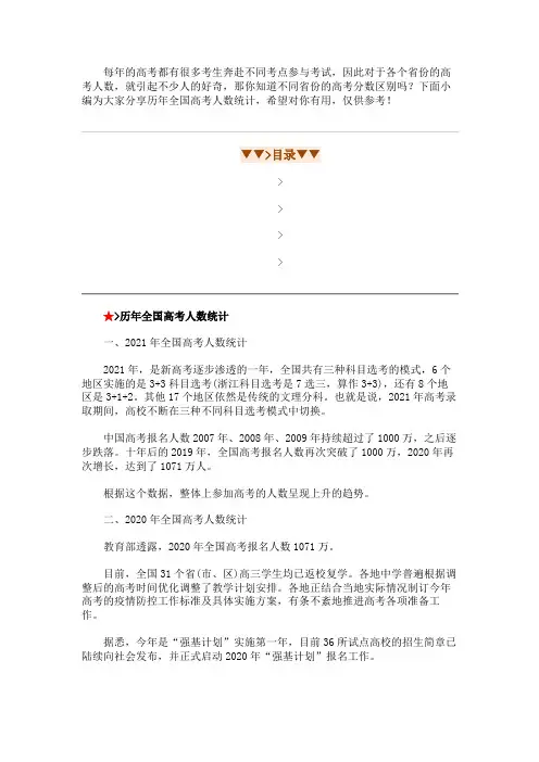历年全国高考人数统计