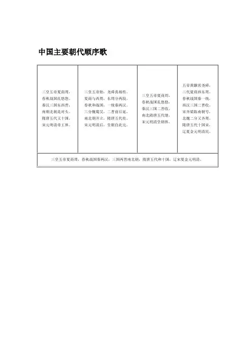 中国主要朝代顺序歌