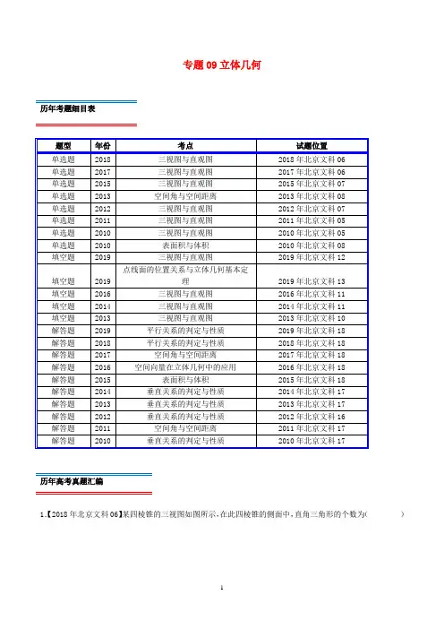 (北京卷)十年真题(2010_2019)高考数学真题分类汇编专题09立体几何文(含解析)
