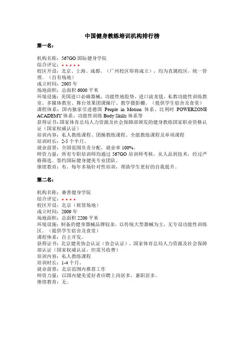 中国健身教练培训机构排行榜