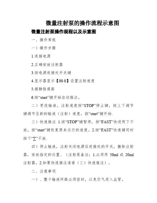 微量注射泵的操作流程示意图