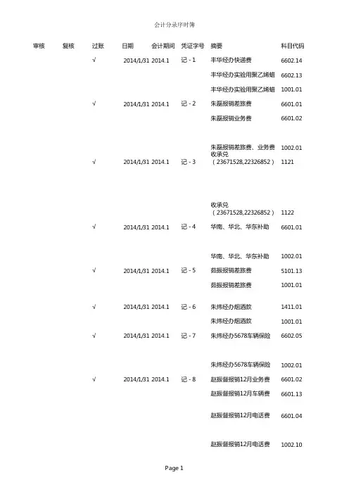 J264审计实操-ABC公司2014年度序时账