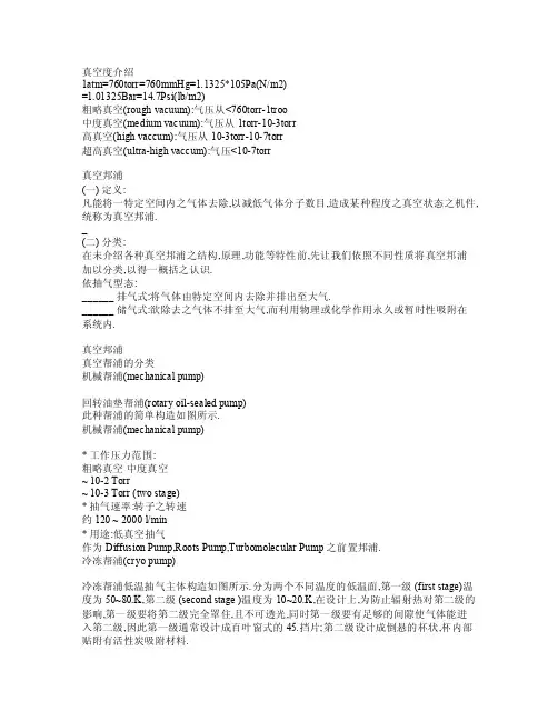 物理气相沉积（PVD）技术物理气相沉积（PVD）技术