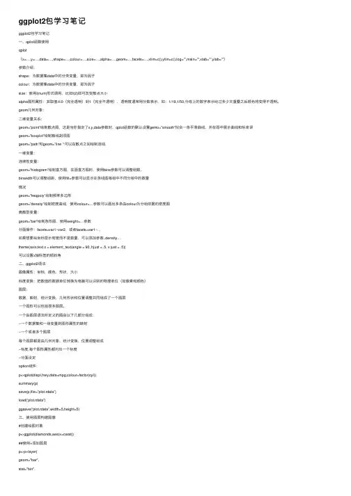 ggplot2包学习笔记