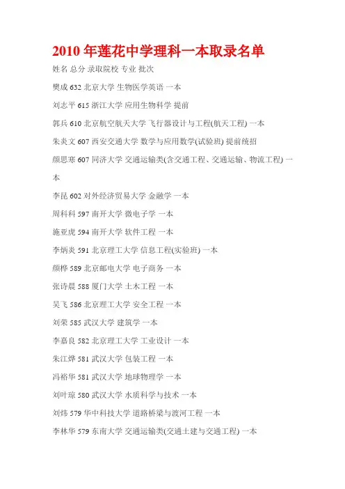 2010届莲花中学高考光荣榜