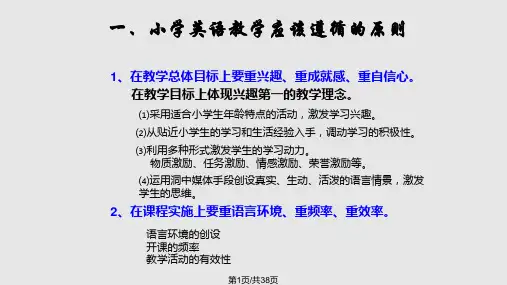 小学英语课堂教学模式PPT课件