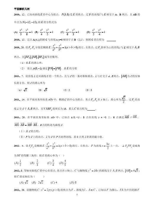 2010~2015全国高考理科数学题分类(平面解析几何)
