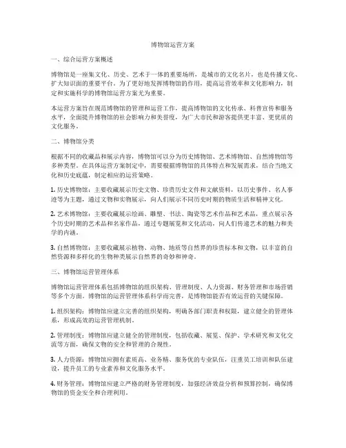 博物馆运营方案