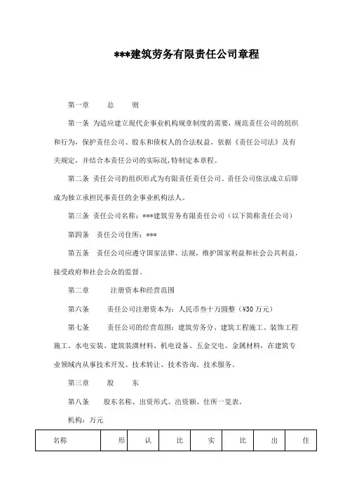 建筑劳务公司章程范本