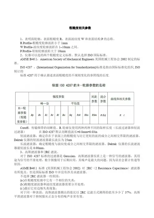 粗糙度