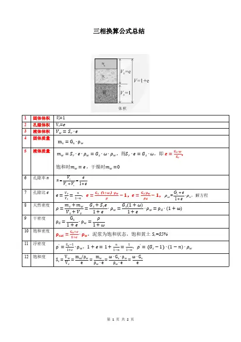 土力学三相图公式总结