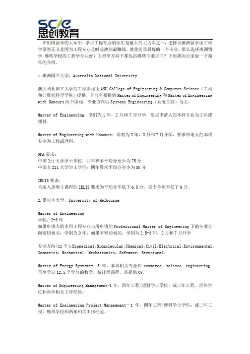 澳洲名校工程学硕士大揭秘