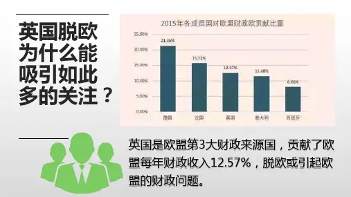 英国脱欧简介与原因