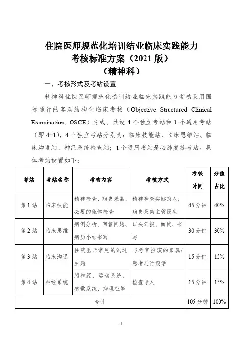 住院医师规范化培训结业技能考试大纲(精神科2021)