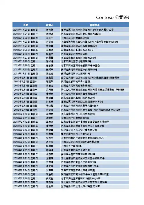Excel6计算机二级第六套答案