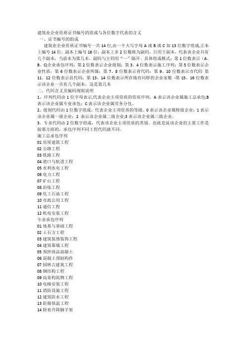 建筑业企业资质证书编号的组成与各位数字代表的含义