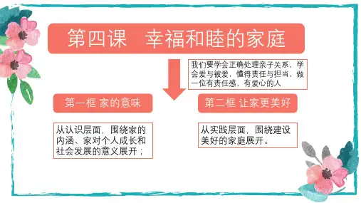 统编版道德与法治七年级上册4.2《让家更美好》课件