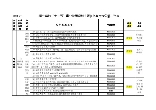 滁州学院十三五事业发展规划主要任务与举措分