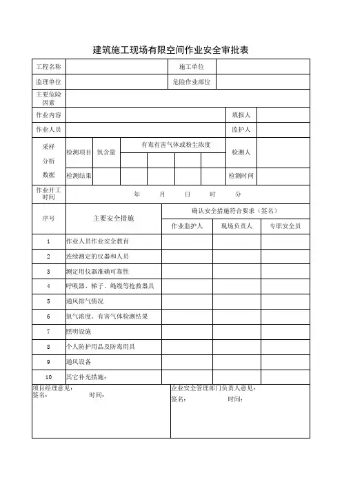 建筑施工现场有限空间作业安全审批表参考模板范本
