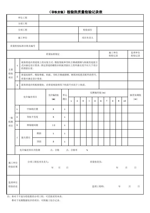 (导轨安装)检验批质量检验记录表