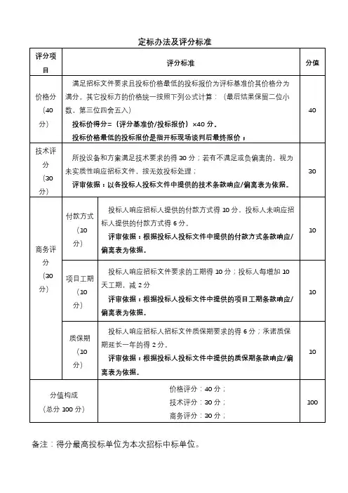 定标办法及评分标准  
