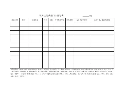 戒烟门诊登记表