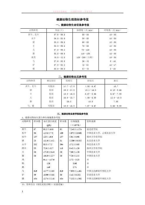 健康动物生理指标参考值