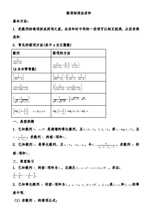 裂项相消法求和 2