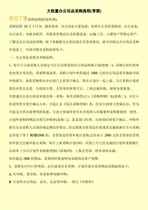 大批量办公用品采购流程(带图)