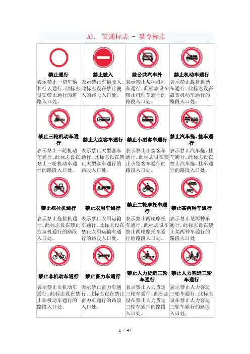 交通标志图片图解大全