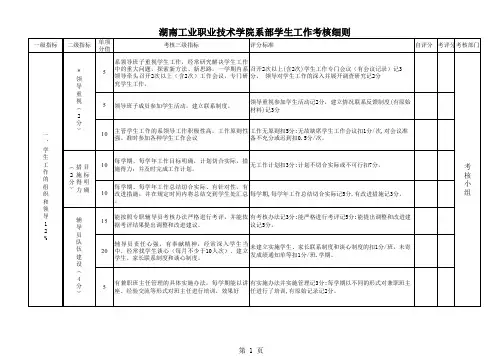 湖南工业职业技术学院系部学生工作考核细则