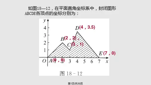 坐标与图形的变化PPT课件