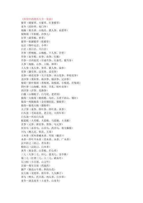 《常用中药别号大全一览表》