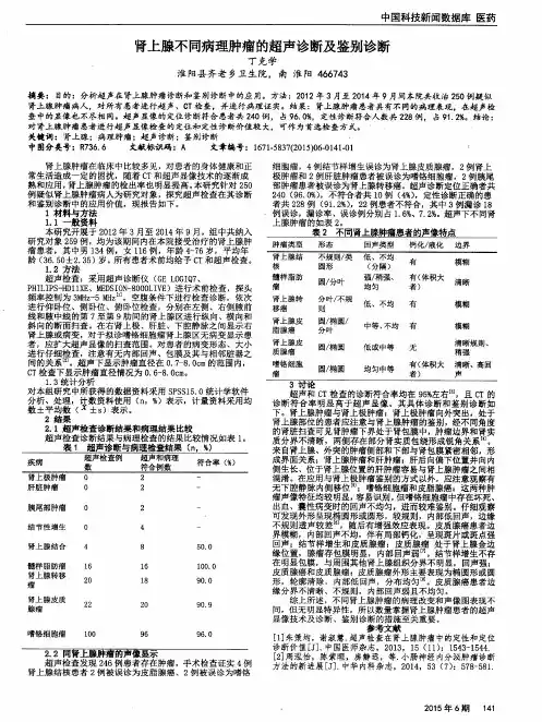 肾上腺不同病理肿瘤的超声诊断及鉴别诊断