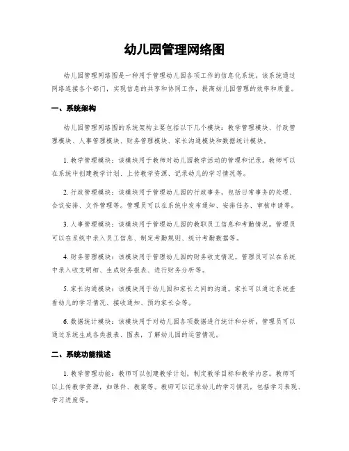 幼儿园管理网络图