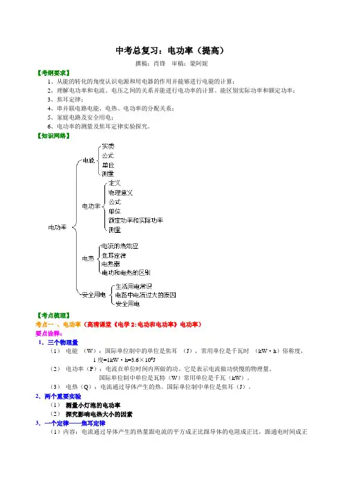高三物理总复习中考总复习：电功率(提高)知识讲解