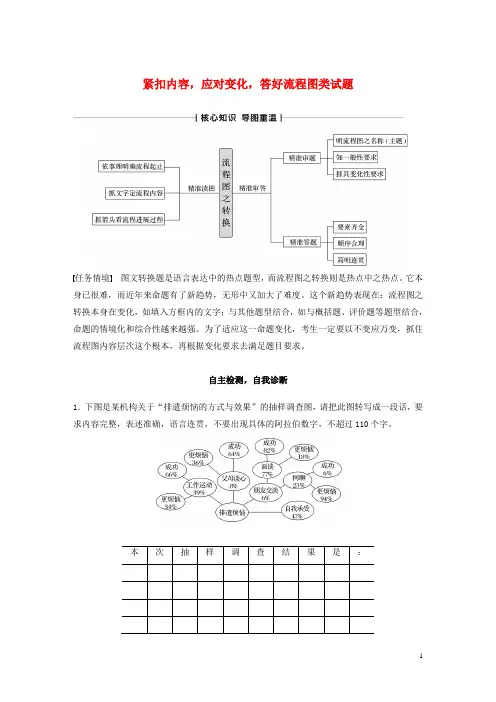 2020版高考语文二轮复习复习任务群一语言表达运用任务四紧扣内容应对变化答好流程图类试题教案