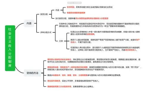 社会主义收入分配制度思维导图-高清脑图模板