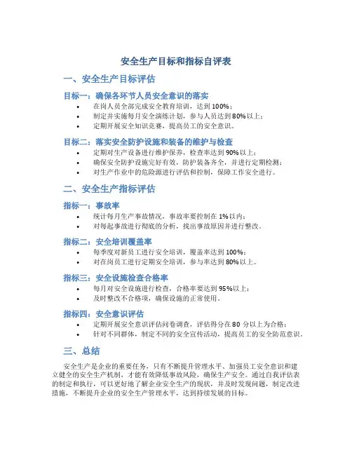 安全生产目标和指标自评表