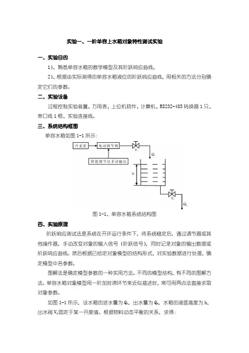 控制技术实验指导(计控部分)
