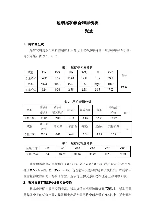 包钢尾矿综合利用