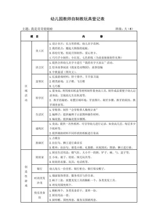 大班自制教玩具登记表