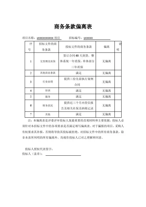 商务条款偏离表