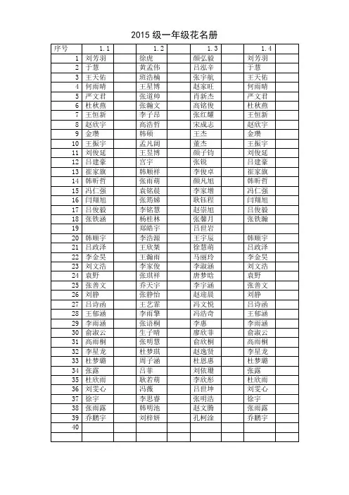 2015级一年级花名册
