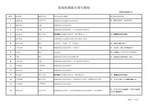 射线平方反比计算表