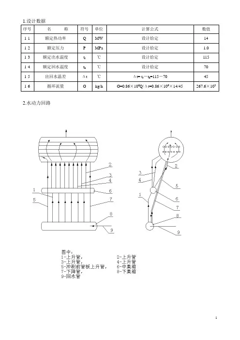 燃煤热水锅炉水动力计算