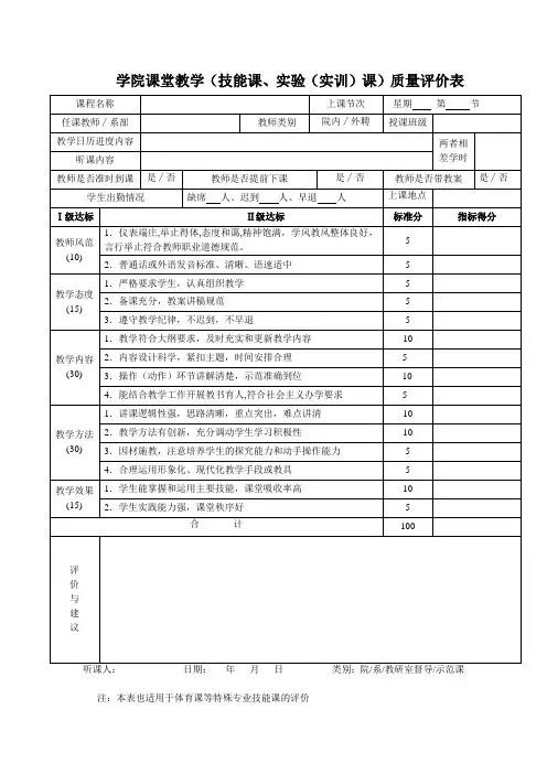 学院课堂教学(技能课、实验(实训)课)质量评价表