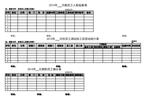 18.员工异动统计表
