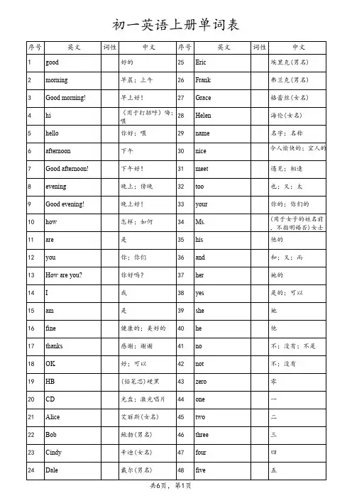 初一英语单词表上册