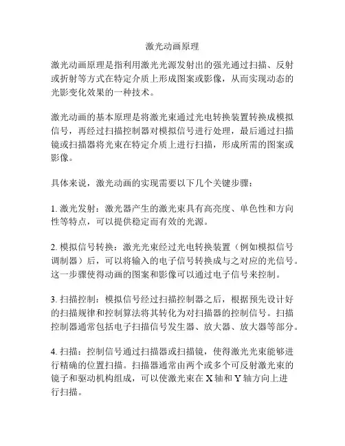 激光动画原理